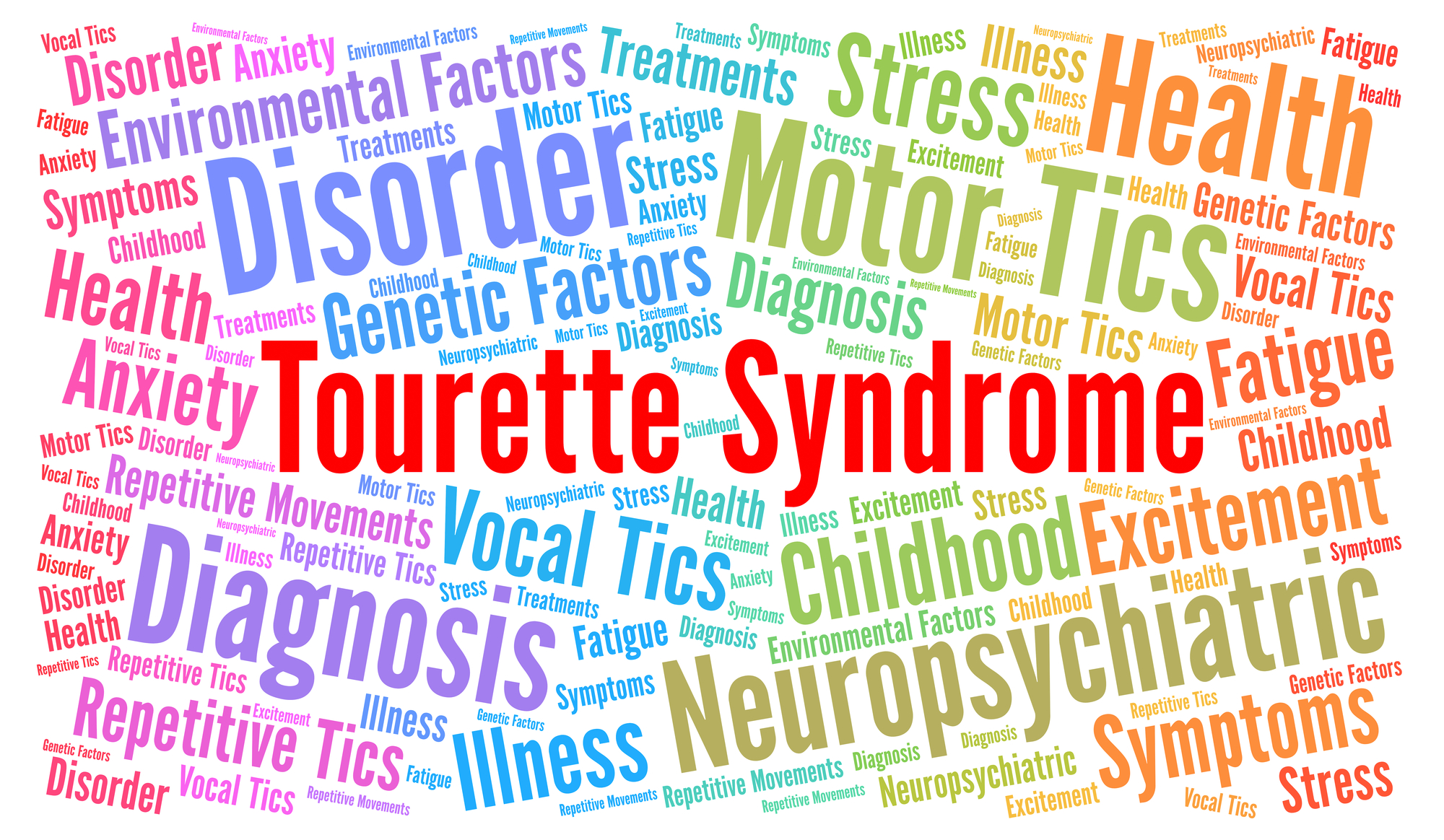 Dietary Interventions for Tics and Tourette Syndrome
